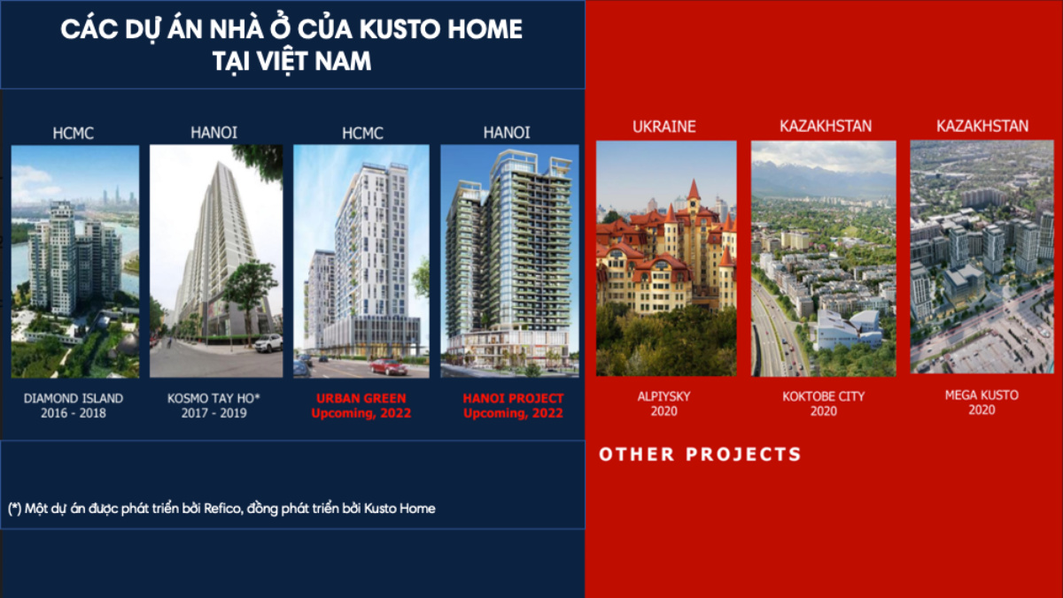 Một số dự án của Chủ đầu tư Kusto Group tại Việt Nam và trên thế giới